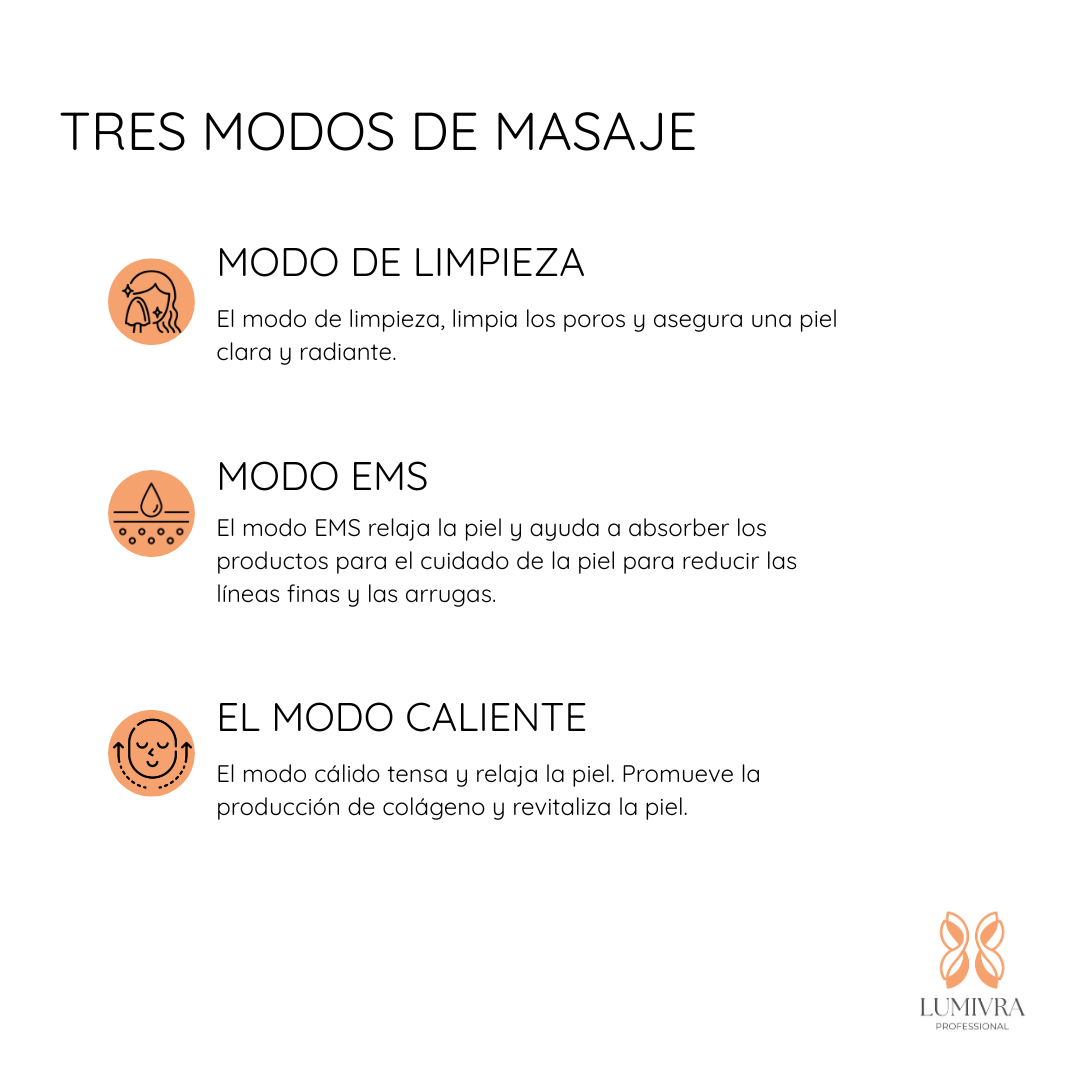 Dispositivo de Rejuvenecimiento Facial y Cuello