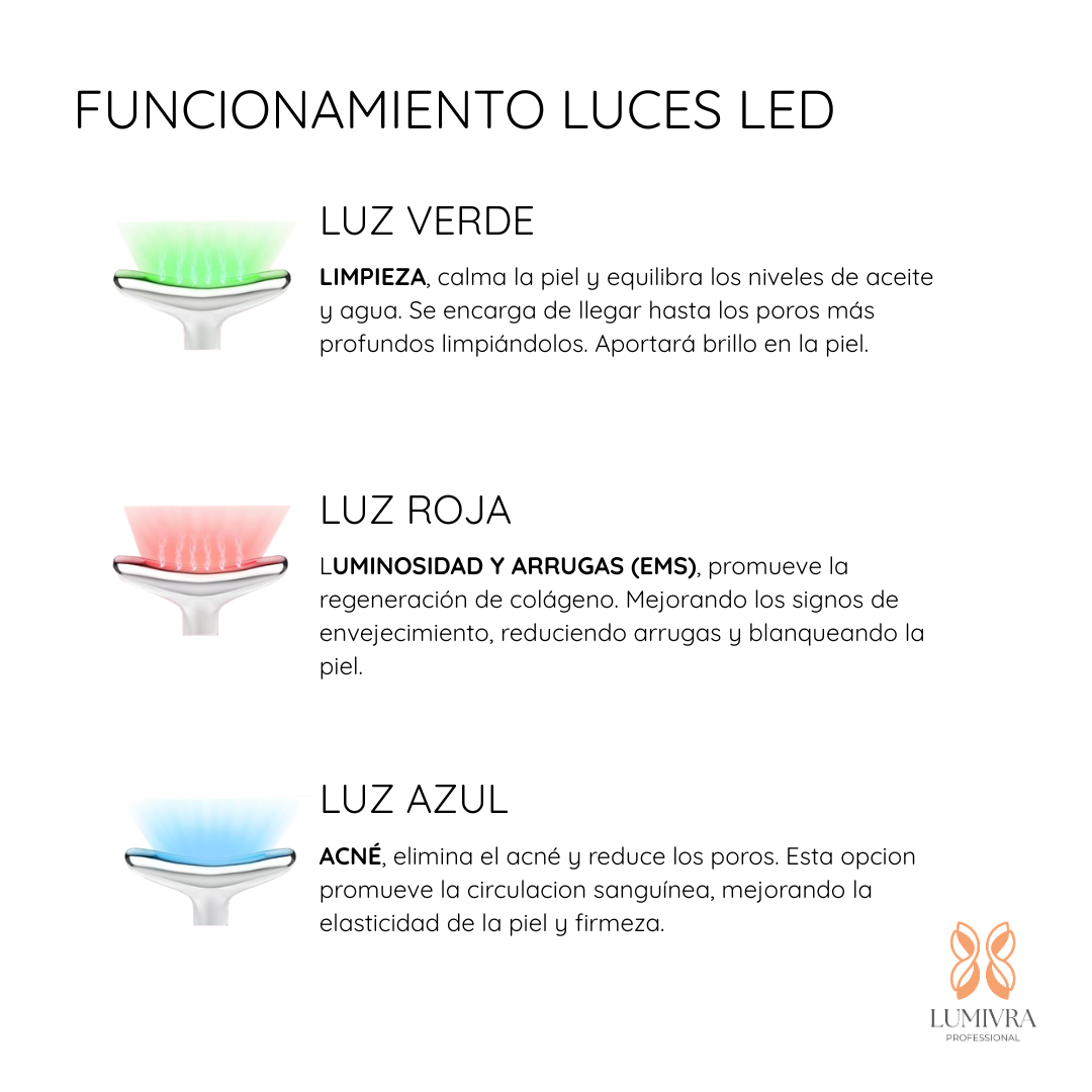 Dispositivo de Rejuvenecimiento Facial y Cuello