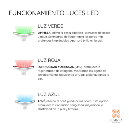 Dispositivo de Rejuvenecimiento Facial y Cuello