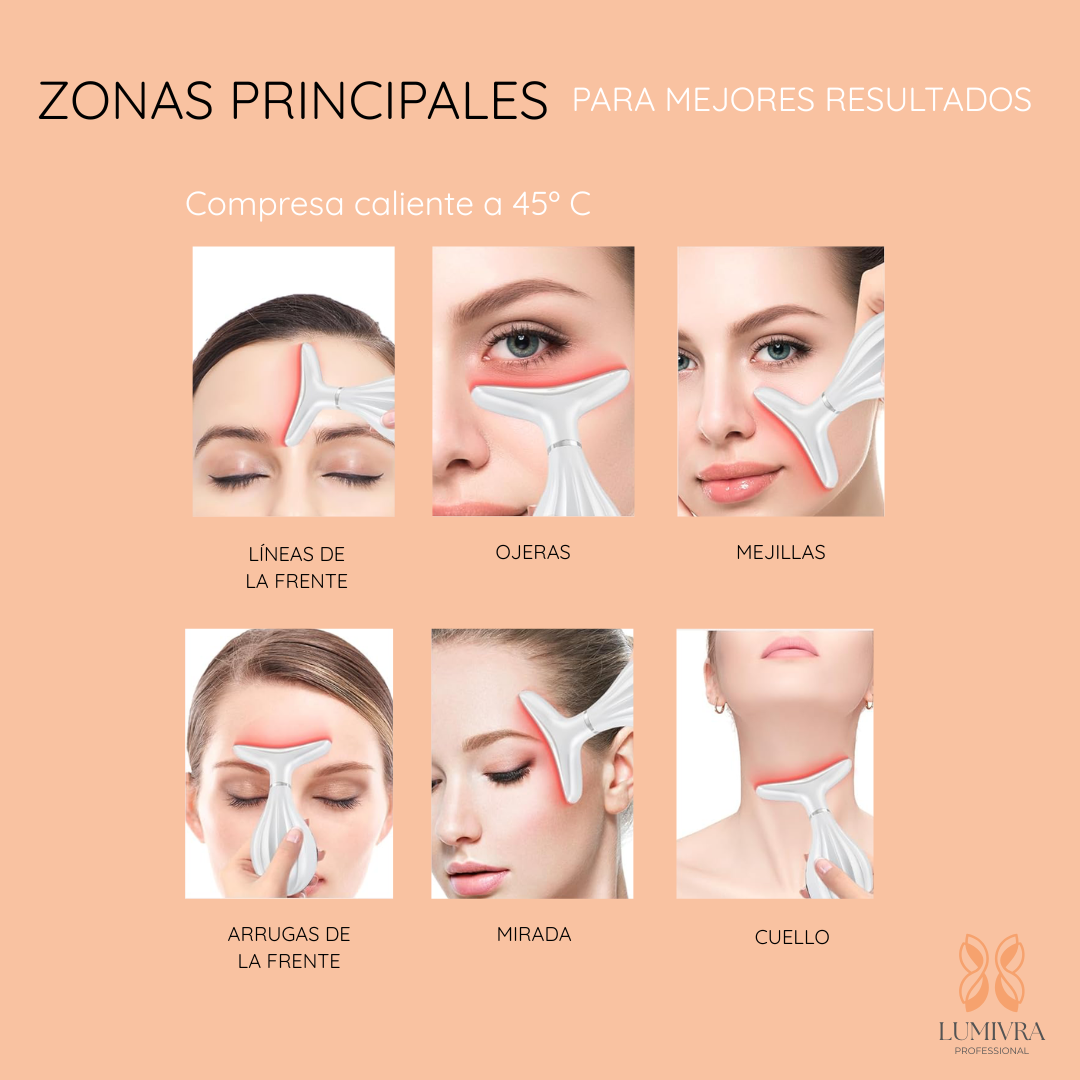 Dispositivo de Rejuvenecimiento Facial y Cuello